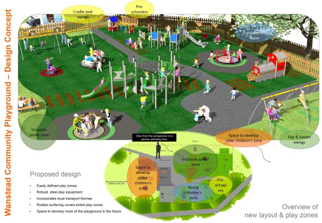 Wanstead playground design concept_Page_06